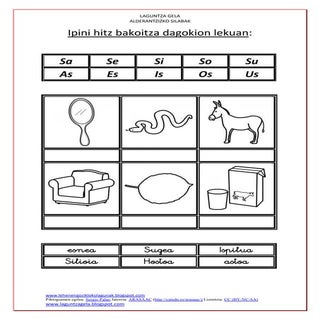 Ipini hitz bakoitza dagokion lekuan