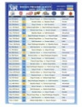 IPL 2010 Schedule