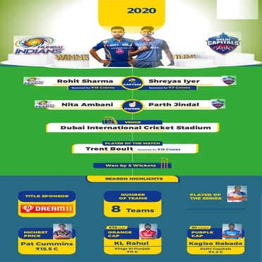 IPL 2021.pdf