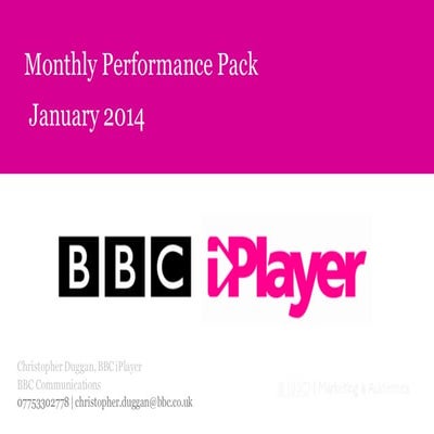 Iplayer - Monthly Performance Pack 2014