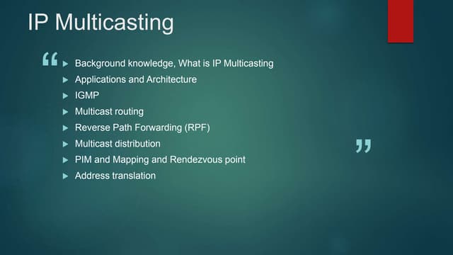 IP Multicasting