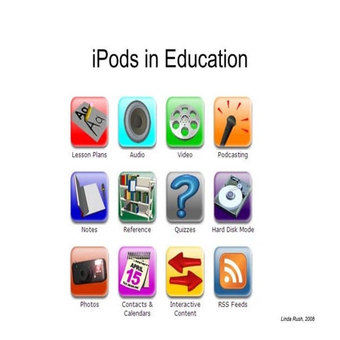 I Pod In Education