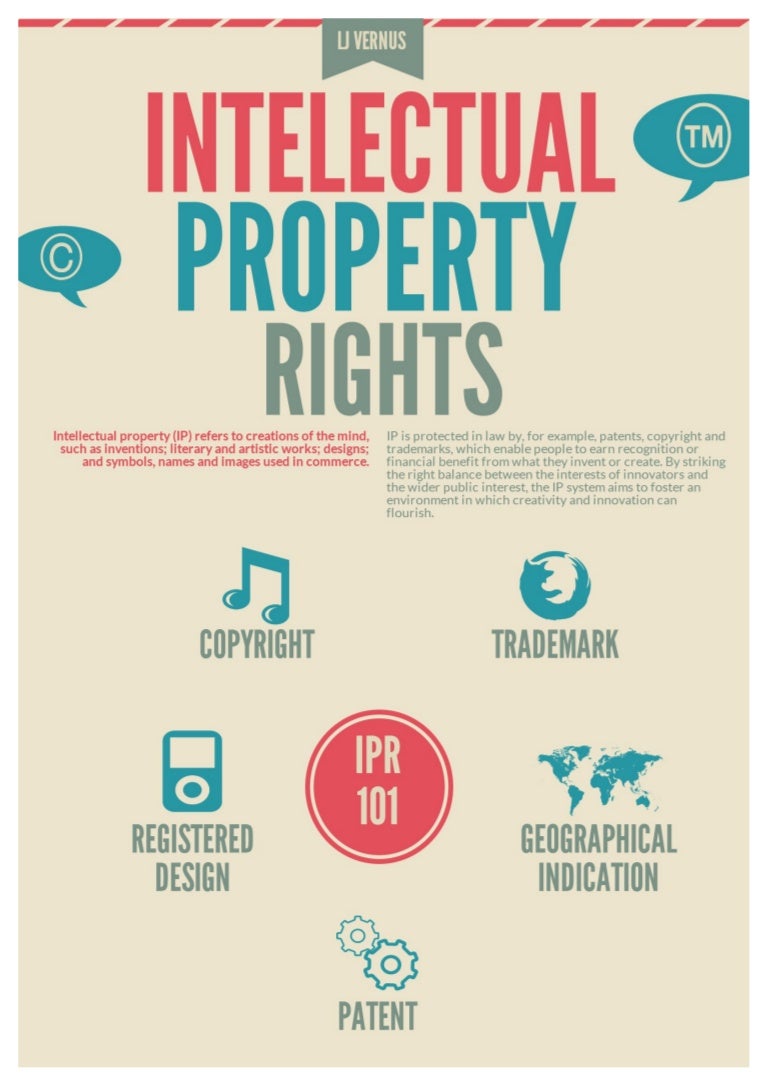 A Beginner’S Guide To Intellectual Property Rights – SVFH
