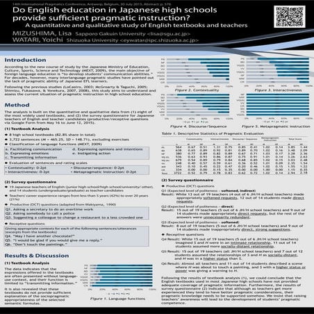 IPrA_poster2015_0730