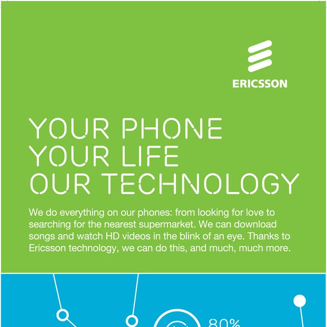 Infographic: Smartphone