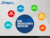 iProspex - a leading B2B direct mar...