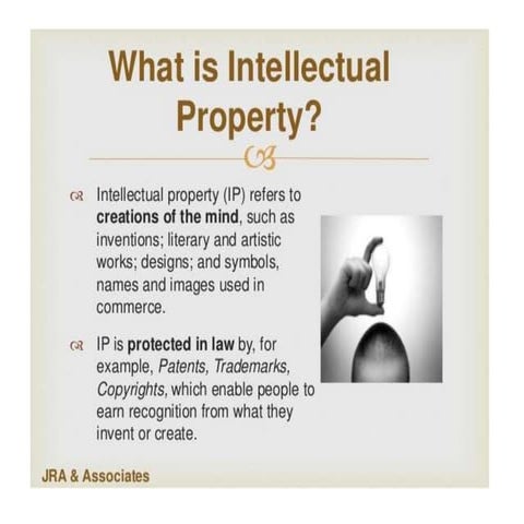 IPR ppt.pptx