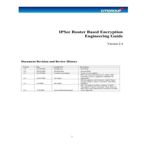 Ipsec rbe guide