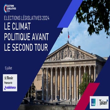 Législatives 2024 : Le climat politique avant le second tour