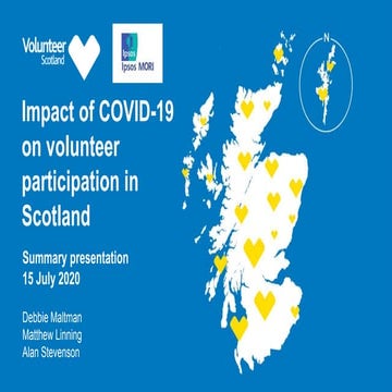Ipsos-Mori Survey - Summary Presentation