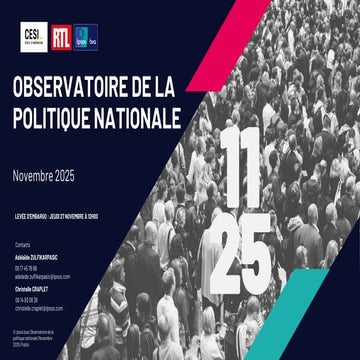 Ipsos bva CESI pour RTL - Baropol 27 novembre 2025