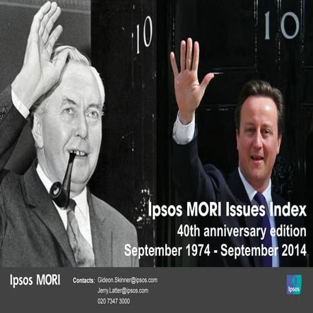 Ipsos MORI Issues Index: 40th Anniversary Edition