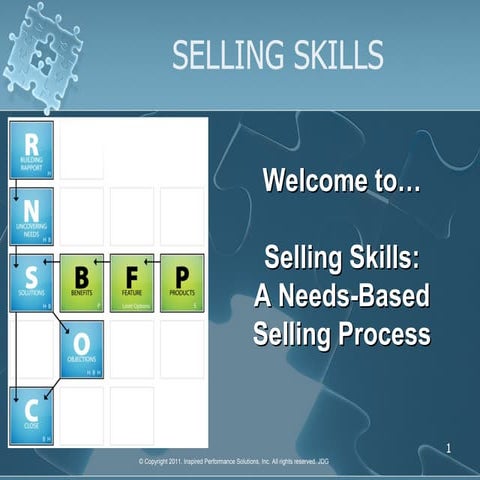 IPS Selling Skills Presentation Slideshow