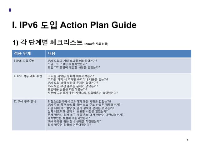 ipv6_study.pdf