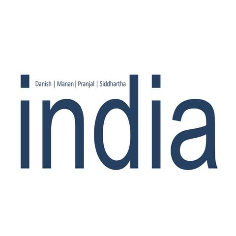 Galaxy'11 India Quiz