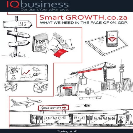 Smart GROWTH.co.za