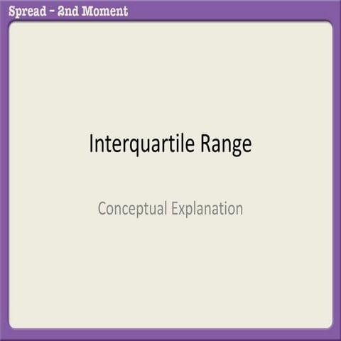 Iq range   select - run - interpret