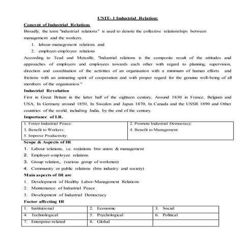 Industrial Relationship, Industrial Dispute Act, Trade Union Act, Worker Part...
