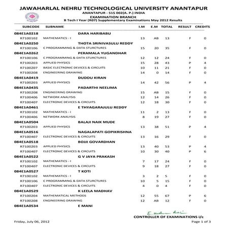 I(r07) supplementary results may 2012
