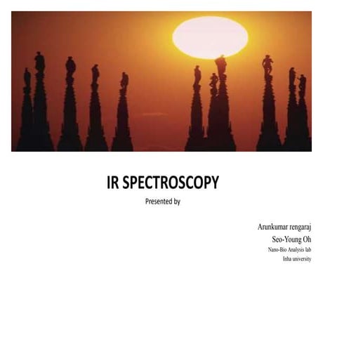 IR spectroscopy