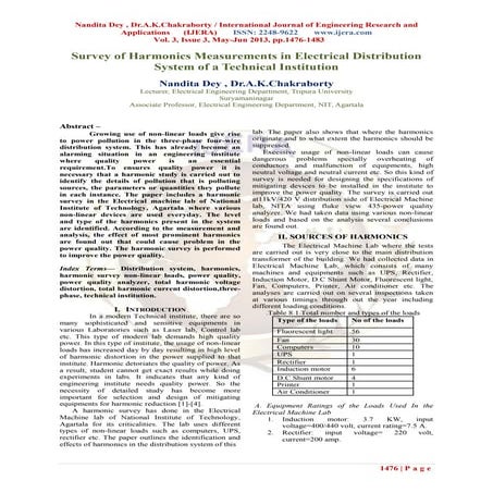 ANALYSIS AND SIMULATION OF HARMONICS FOR VARIOUS RESIDENTIAL LOADS ...