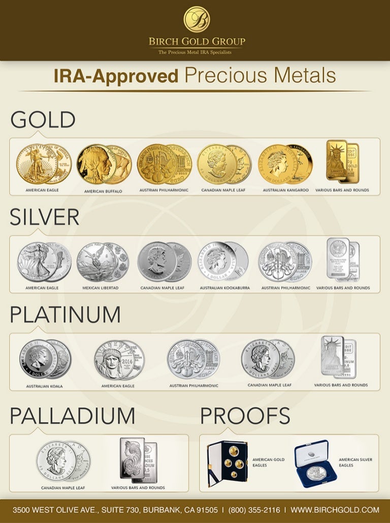 ira-approvedpreciousmetals-150115073827-conversion-gate02-thumbnail-4.jpg?cb=1421307784