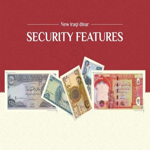 Iraqi Dinar Security Features 25k 10k 5k 1k 500 and 250 note