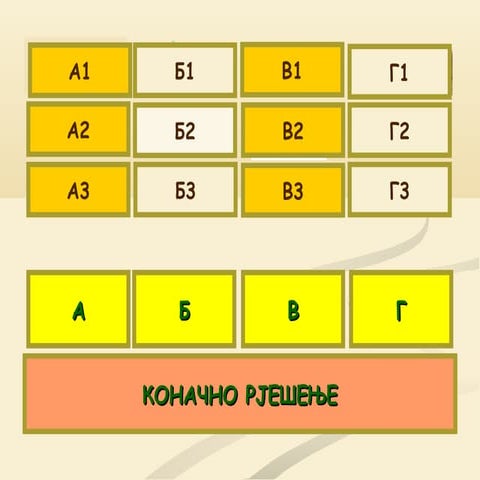 I raz asocijacija 1 | PPT