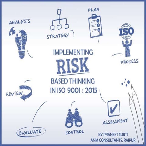 Implementing Risk Based Thinking in HLS OF ISO 9001:2015 - Praneet Surti