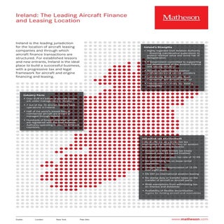 Ireland:The Leading Aircraft Financ...