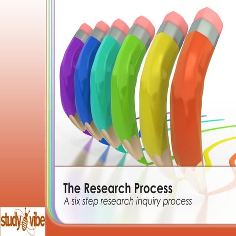 iResearch - The Research Process