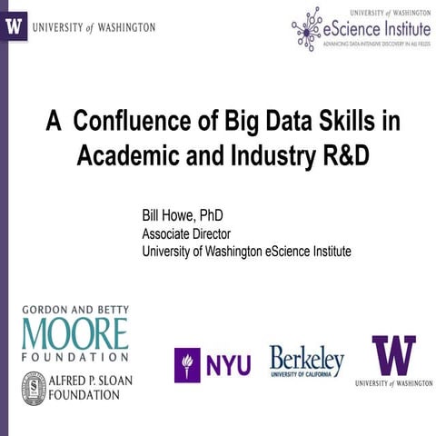 Big Data Talent in Academic and Industry R&D