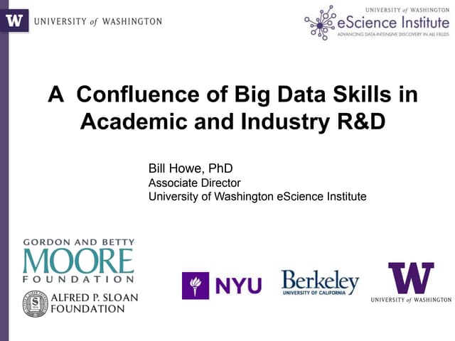 Big Data Talent in Academic and Industry R&D