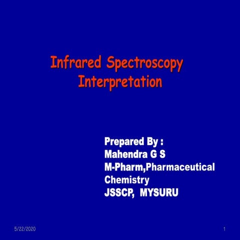IR Interpretation