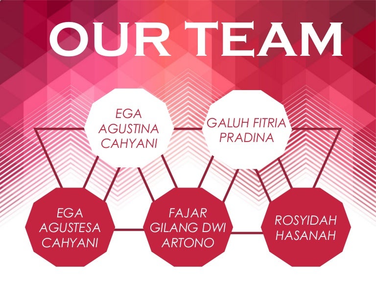 Irisan Kerucut Persamaan Garis Singgung Hiperbola Dan Contoh Soal