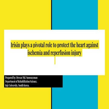Irisin and I/R injury | PPTX