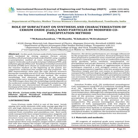 Role of Surfactant on Synthesis and Characterization of Cerium Oxide (CeO2) N...