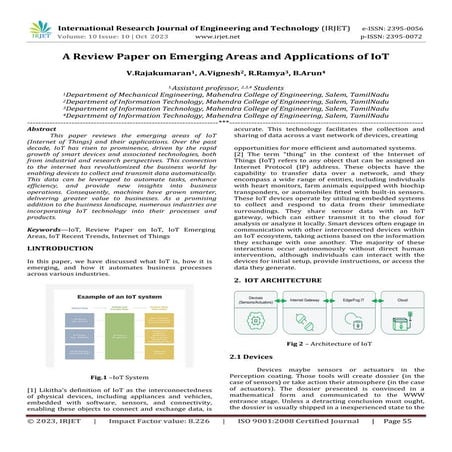 A Review Paper on Emerging Areas and Applications of IoT