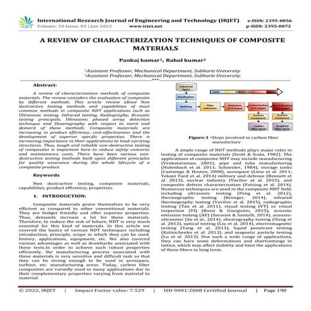 A REVIEW OF CHARACTERIZATION TECHNIQUES OF COMPOSITE MATERIALS