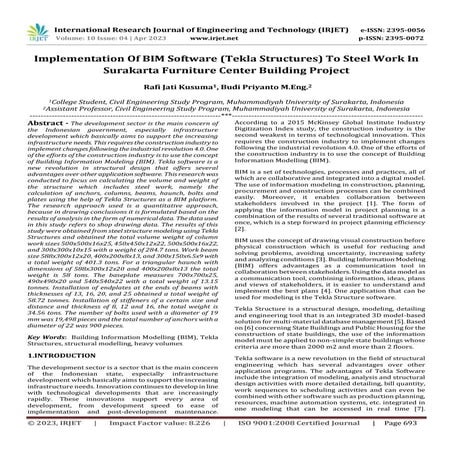 Implementation Of BIM Software (Tekla Structures) To Steel Work In Surakarta ...