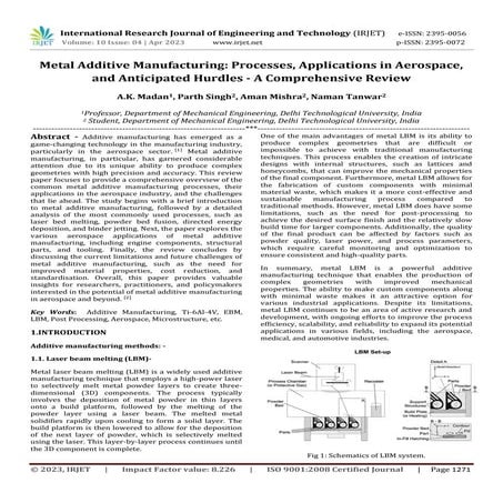 Metal Additive Manufacturing: Processes, Applications in Aerospace, and ...