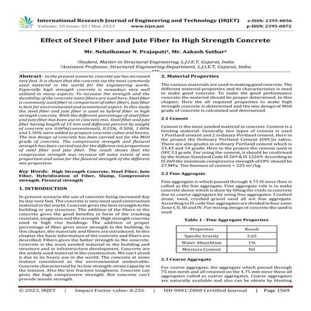 Effect of Steel Fiber and Jute Fiber In High Strength Concrete | PDF