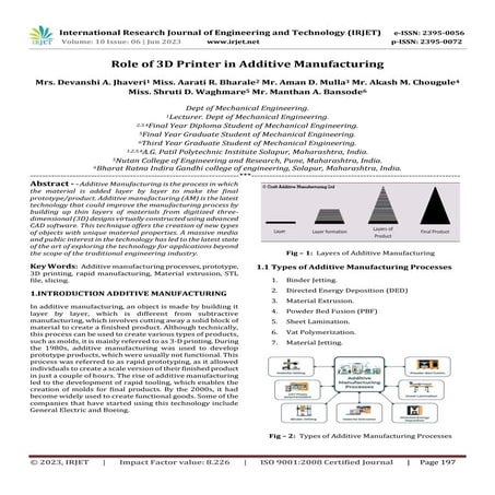 Role of 3D Printer in Additive Manufacturing