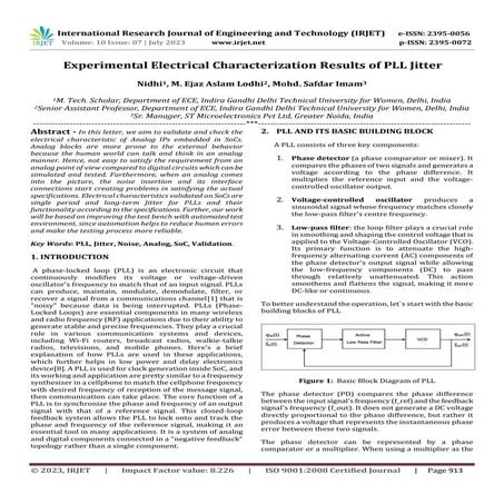 Experimental Electrical Characterization Results of PLL Jitter