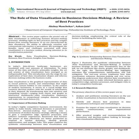 The Role of Data Visualization in Business Decision-Making: A Review of ...