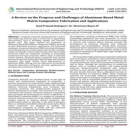 A Review on the Progress and Challenges of Aluminum-Based Metal Matrix ...