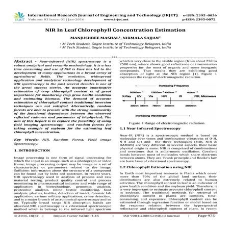 NIR in Leaf Chlorophyll Concentration Estimation
