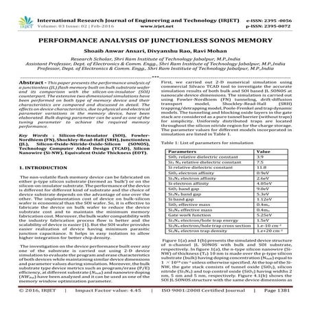 Performance Analysis of Junctionless Sonos Memory