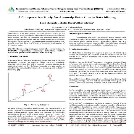 A Comparative Study for Anomaly Detection in Data Mining