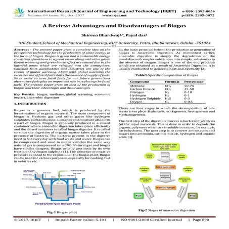 A review: Advantages and Disadvantages of Biogas | PDF